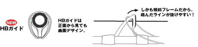 tW HBKCh